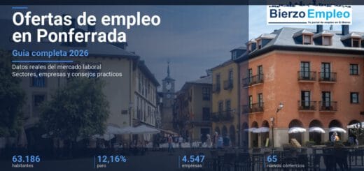 Ofertas de empleo en Ponferrada 2026 - BierzoEmpleo